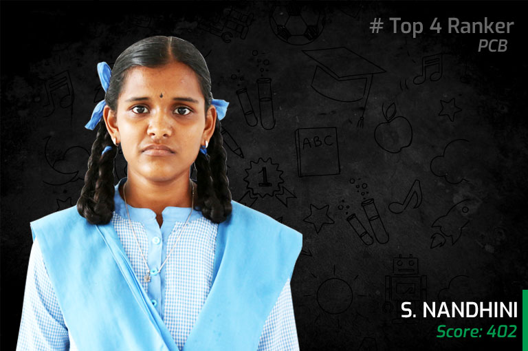 S.NANDHINI
