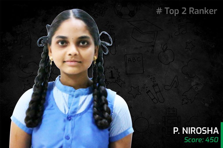 P NIROSHA