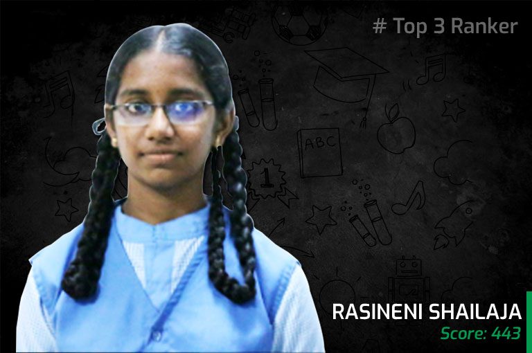 RASINENI SHAILAJA